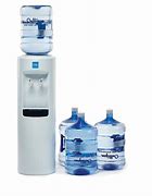 Image result for Water Cooler Bottle Stencle