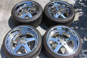 Image result for Wheel Work 5X100