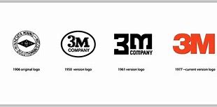 Image result for 3M Canada Logo