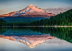 Image result for Lake Landscape Paintings