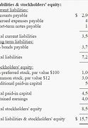 Image result for Debt to Equity Ratio Graphic