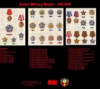 Image result for Soviet Military Medals