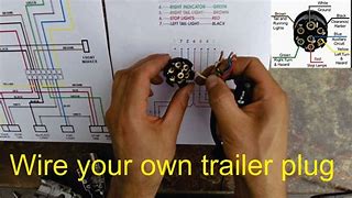 Image result for 7 Pin Trailer Plug Wiring Diagram