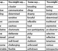 Image result for Words to Describe Children Playing