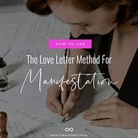 Image result for Letter Method