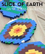 Image result for LEGO Earth Core