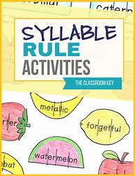 Image result for Syllable Rules