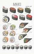 Image result for MA Long Sushi