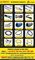 Image result for Cat 7 Cable