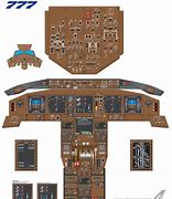 Image result for B777 Cockpit