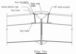 Image result for Metal Building Trim