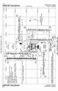 Image result for Denver Airport Runways