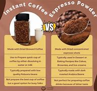 Image result for What Is Instant Espresso Powder