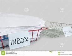 Image result for Inbox Outbox