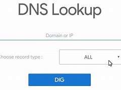 Image result for DNS Lookup Time