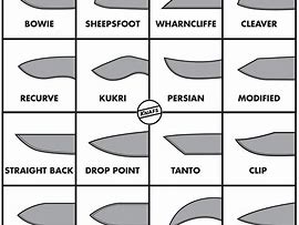 Image result for Knife Shape Design