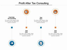 Image result for Profit Improvement Slides Consulting