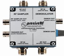 Image result for RF Signal Sampler