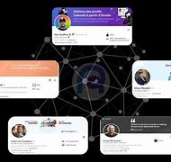 Image result for LinkedIn Connect with Me Email Footer