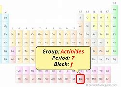 Image result for Einsteinium Periodic Table