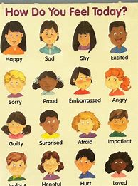 Image result for Emotions so so Child Photo