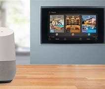 Image result for Google Home TV