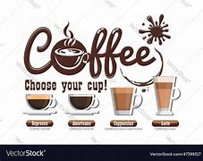 Image result for Coffee Box Vector