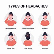 Image result for Head Pressure Points