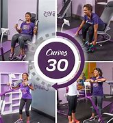 Image result for Curves Fitness Logo