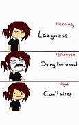 Image result for Laziness God Level Meme