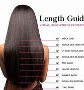 Image result for 18 Inch Hair