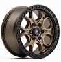 Image result for 5X120 18 Wheels