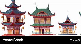 Image result for Beijing House Cartoon