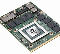 Image result for MXM GPU to PC