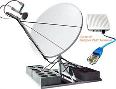 Image result for VSAT PNG Top