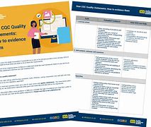 Image result for CQC New Posters Single Assessment Framework