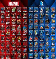 Image result for Marvel List