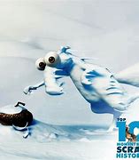 Image result for Ice Age Cast Scrat