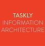 Image result for Site Map Information Architecture