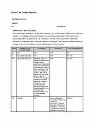 Image result for DA Form 4002 Printable