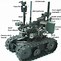 Image result for Military Robot with Gun