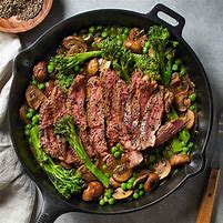 Image result for Skillet Steaks How to Cook