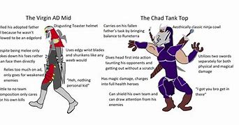 Image result for LOL Chad