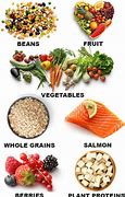 Image result for Foods to Get Rid of Cholesterol