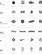 Image result for Any 5 Logos