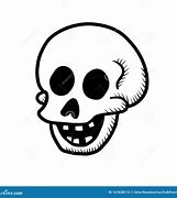 Image result for Scariest Skull