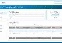 Image result for Lora Cloud