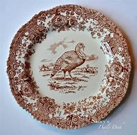 Image result for Turkey Plate