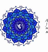 Image result for Om Chakra Third Eye