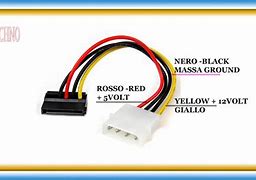 Image result for Molex Wiring